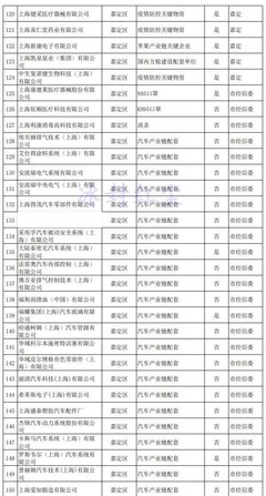 新康電子普工考試內(nèi)容