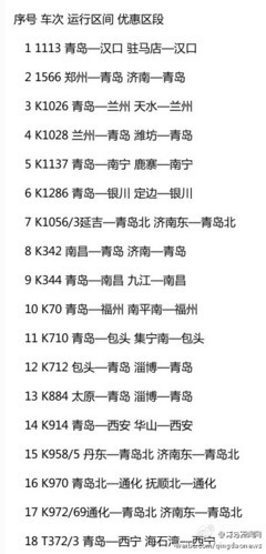 駐馬店到青島火車