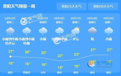 昆明市天氣預報一周
