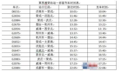 萊西到濟(jì)南火車
