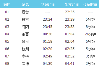 萊西到濟(jì)南火車