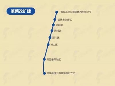 博山到青島多少公里