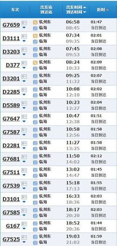 臺州到杭州動車