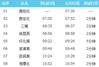 上饒到萍鄉(xiāng)高鐵